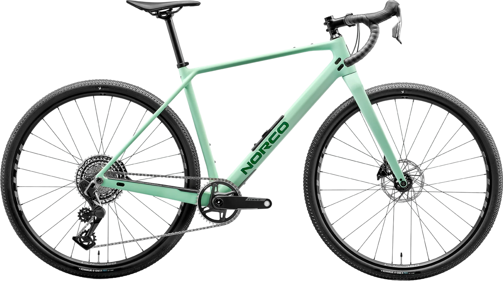 Norco