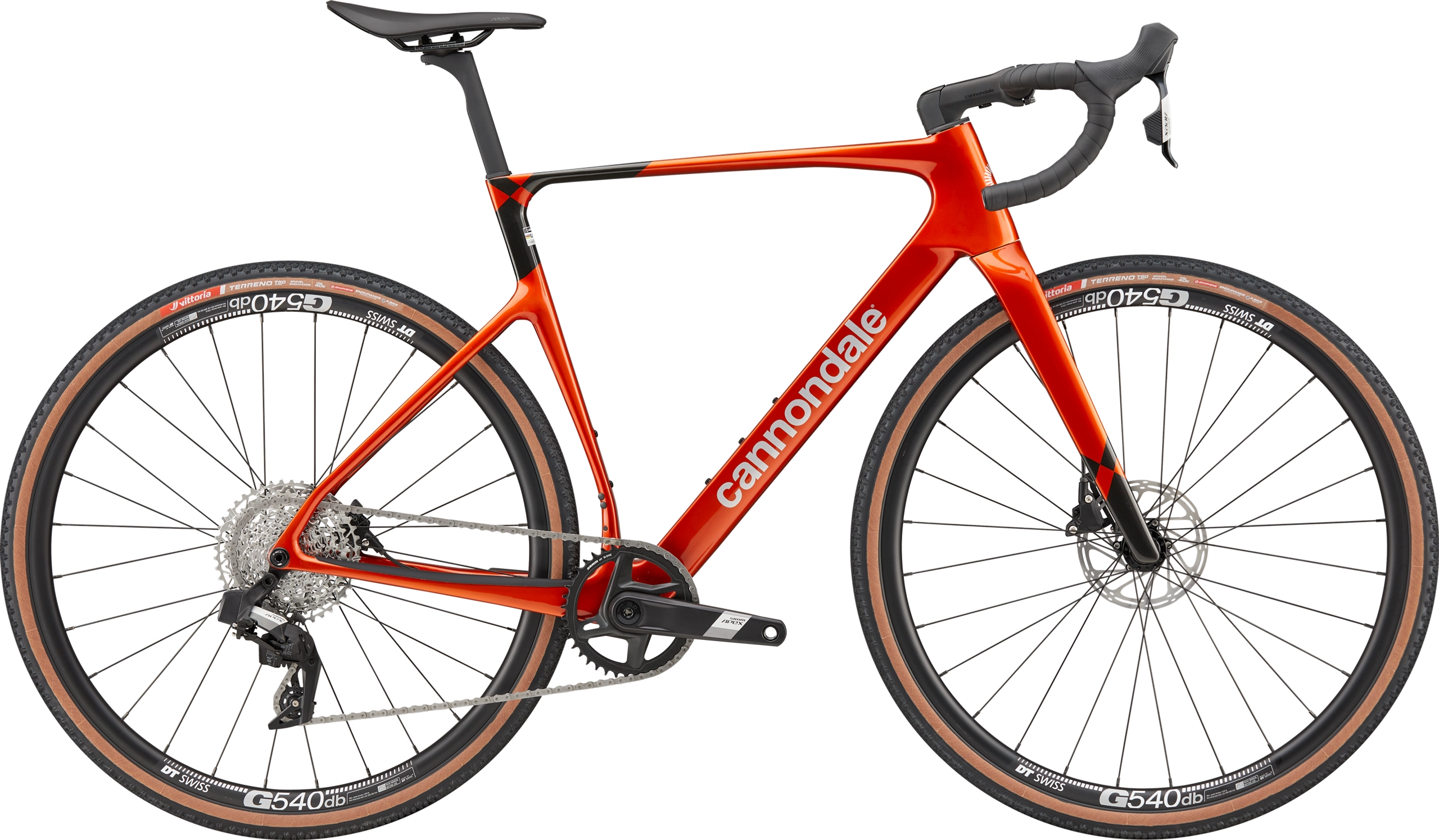 Norco