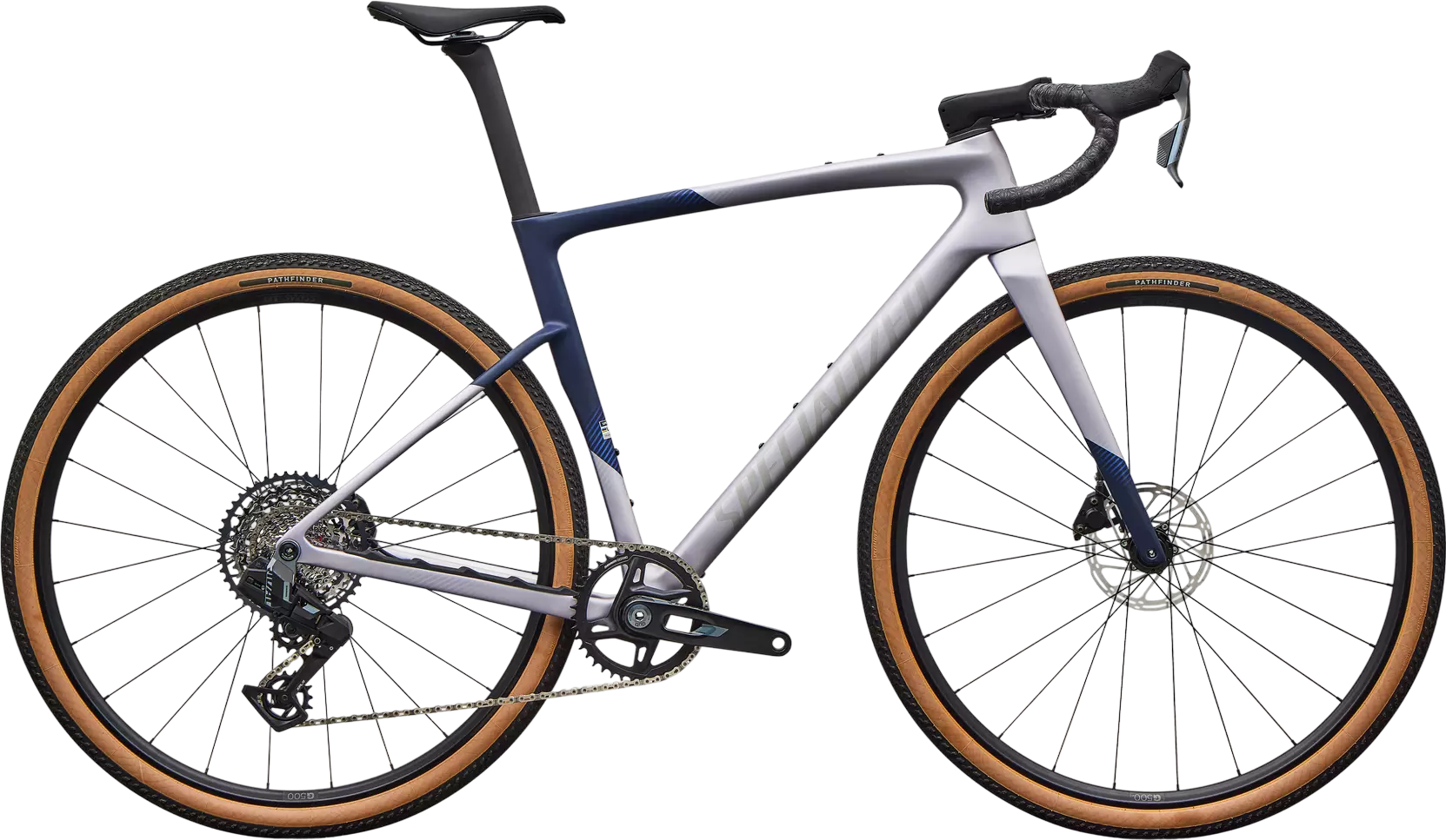 Specialized