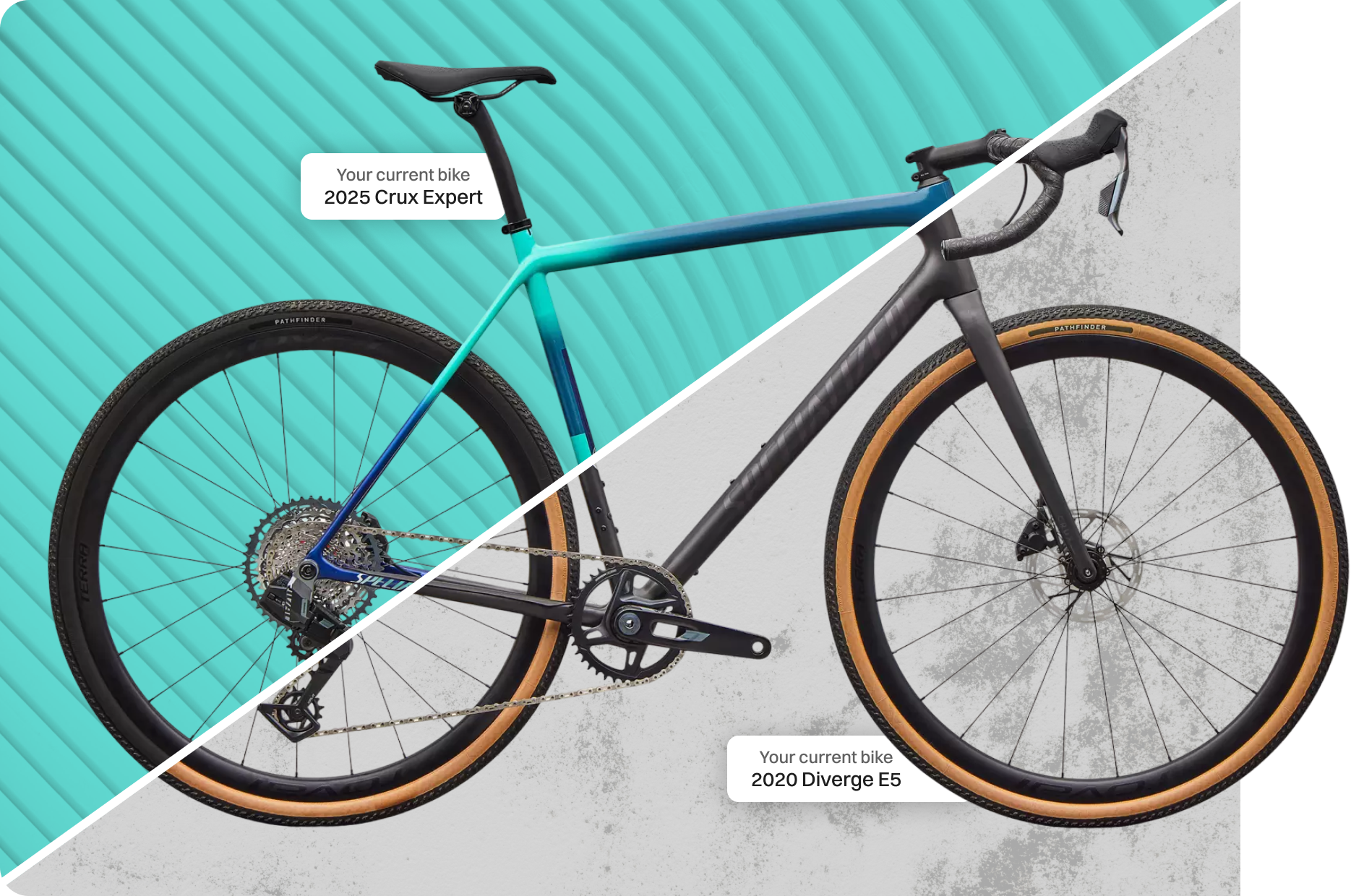 Trade in your bike
