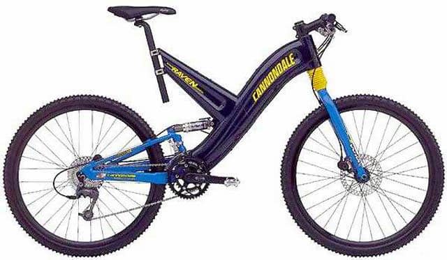 cannondale co
