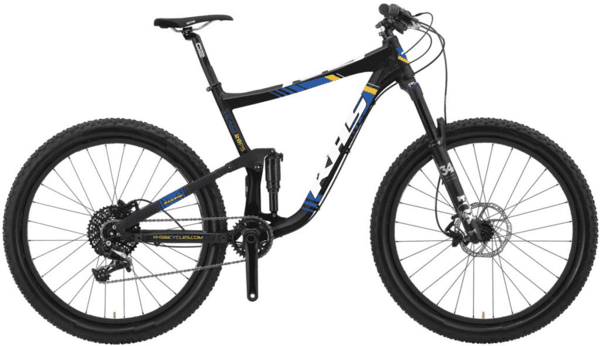Bicycle Image