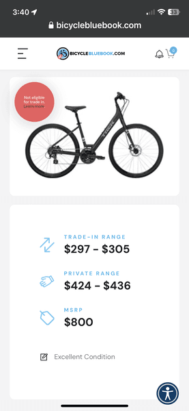 Trek verve 1 blue book on sale