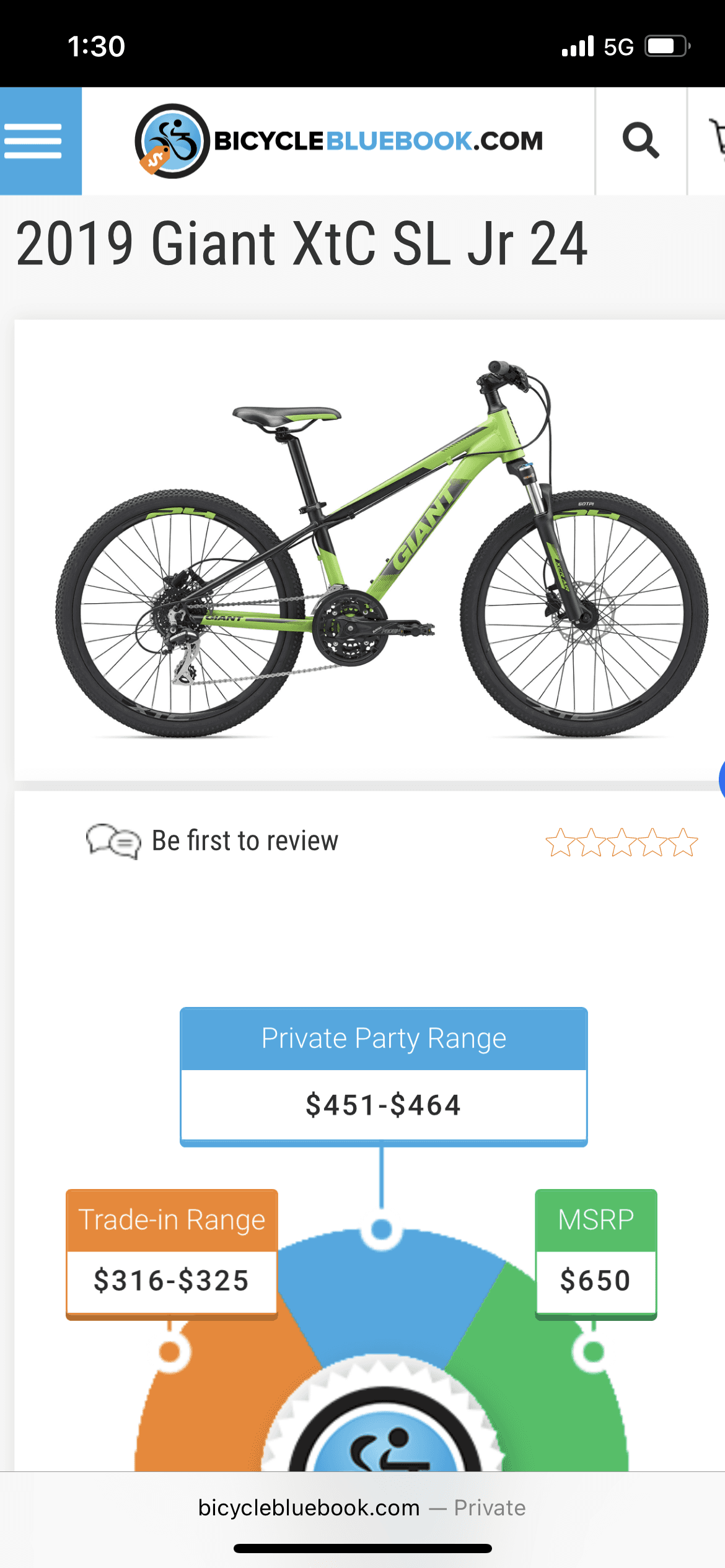 2020 Giant XTC SL Jr. 24 BicycleBlueBook