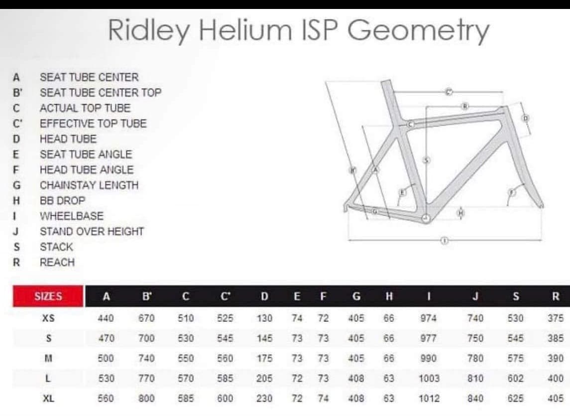 Ridley helium sales size chart