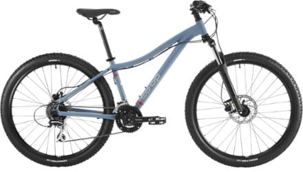 Bicycle Image