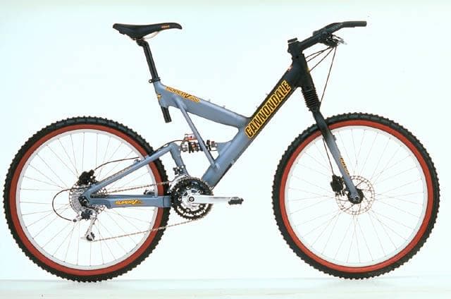 Bicycle Image
