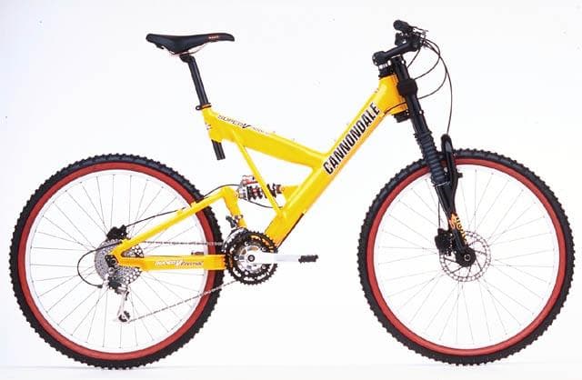 Bicycle Image
