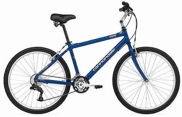 Bicycle Image