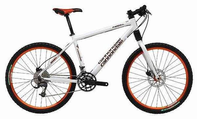 Bicycle Image