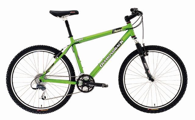 Bicycle Image