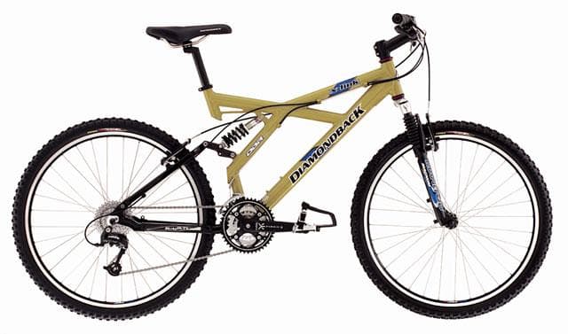 Bicycle Image