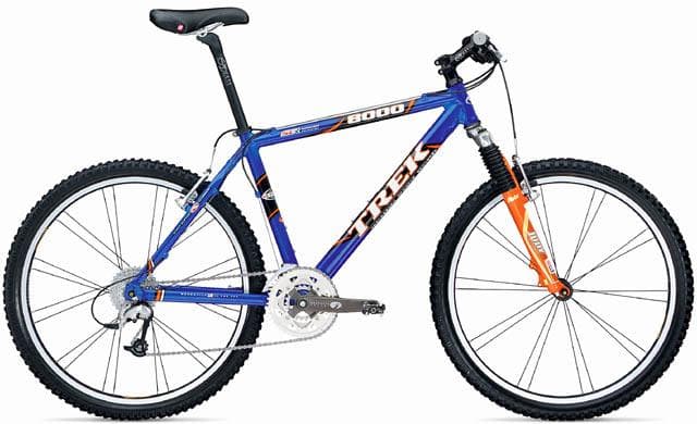 Bicycle Image
