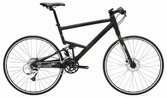 Bicycle Image