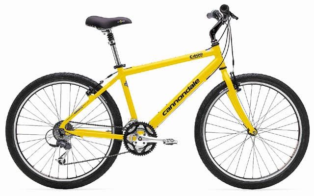 Bicycle Image