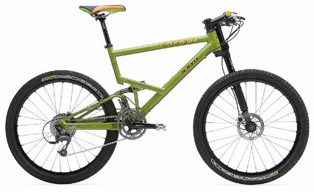 Bicycle Image