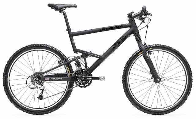 Bicycle Image