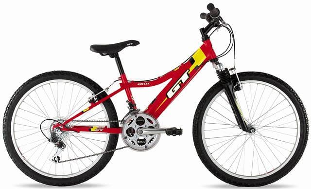 Bicycle Image