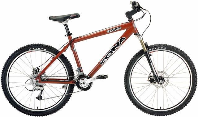 Bicycle Image