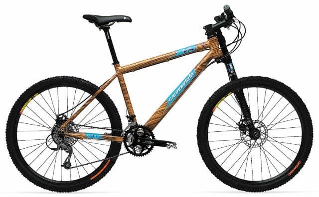 Bicycle Image
