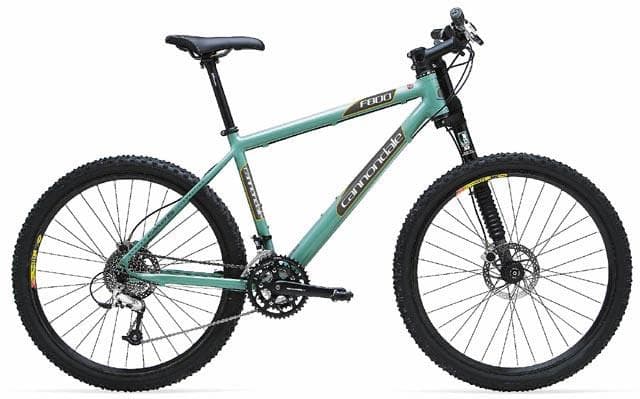 Bicycle Image