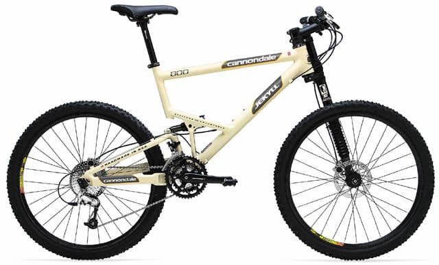 Bicycle Image