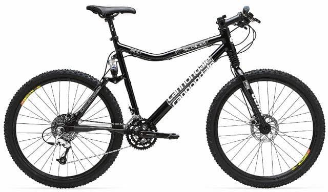 Bicycle Image