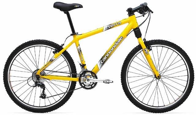 Bicycle Image