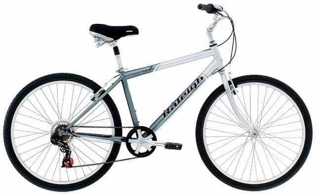 Bicycle Image