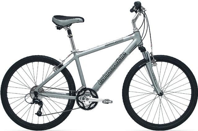 Bicycle Image