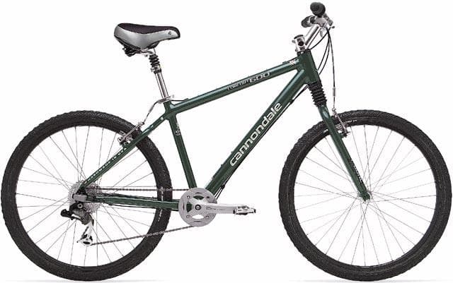 Bicycle Image