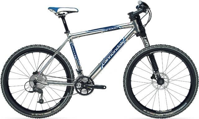 Bicycle Image