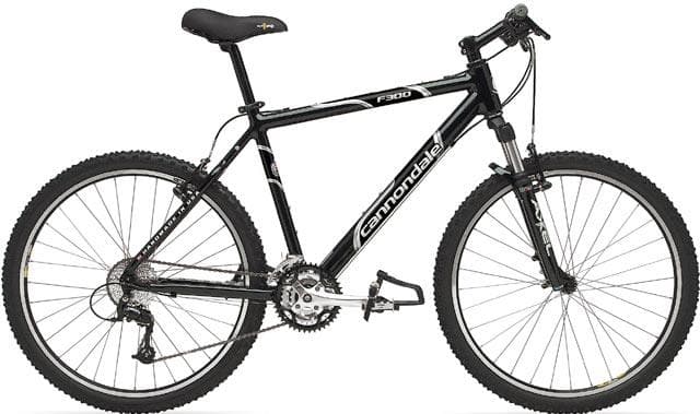 Bicycle Image