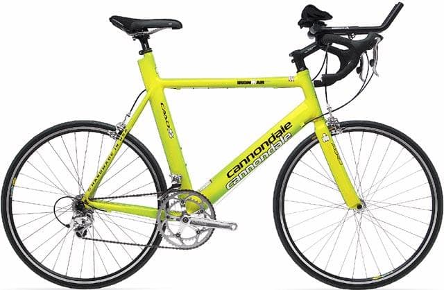 Bicycle Image