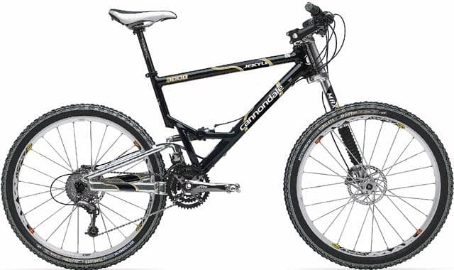Bicycle Image