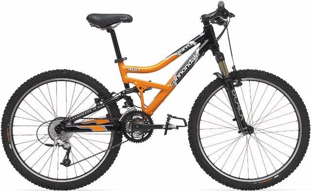 Bicycle Image