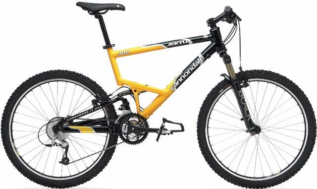 Bicycle Image