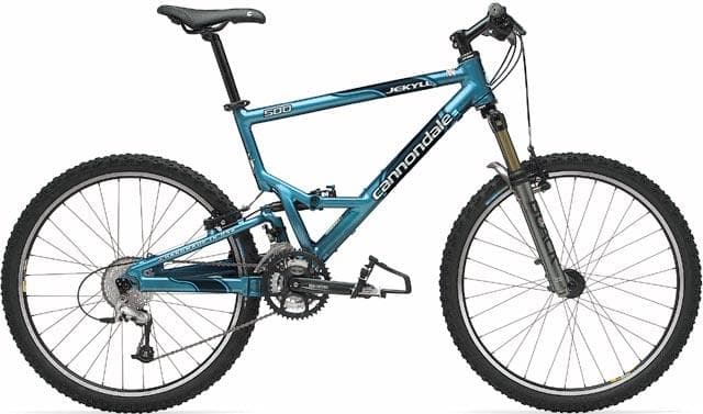 Bicycle Image
