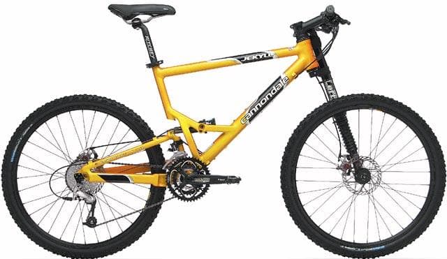 Bicycle Image