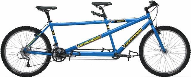 Bicycle Image