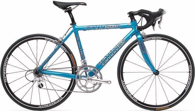 Bicycle Image