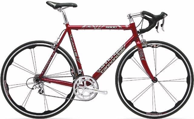 Bicycle Image