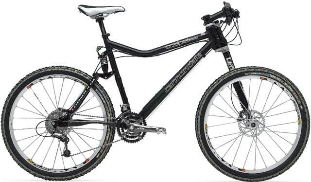 Bicycle Image