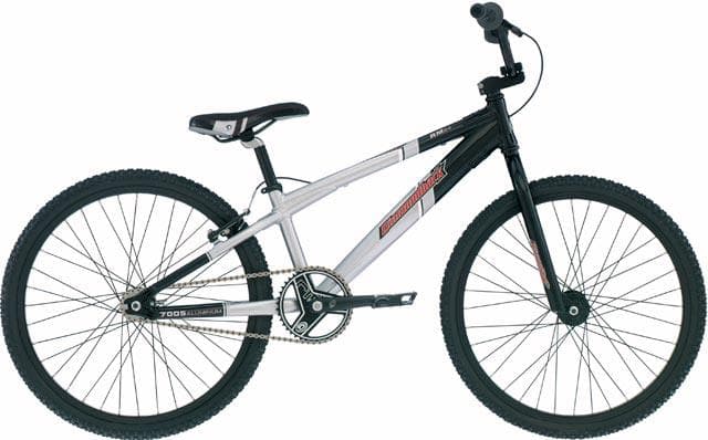 Bicycle Image