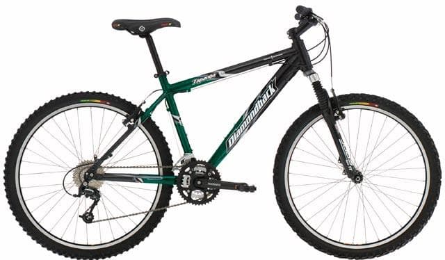 Bicycle Image