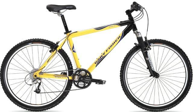 Bicycle Image