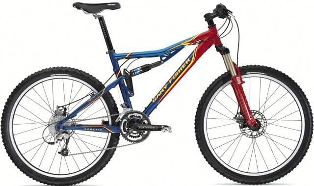 Bicycle Image