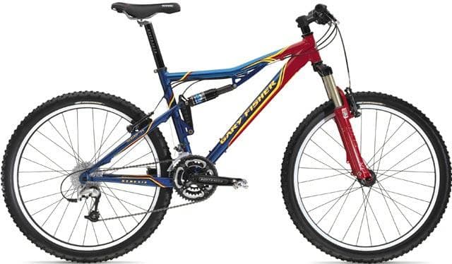 Bicycle Image