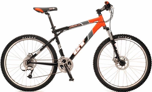 Bicycle Image