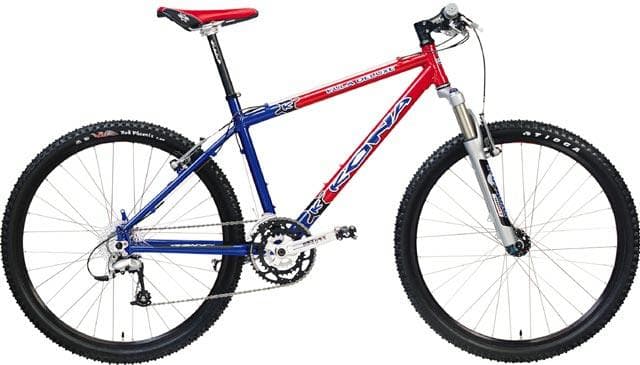 Bicycle Image